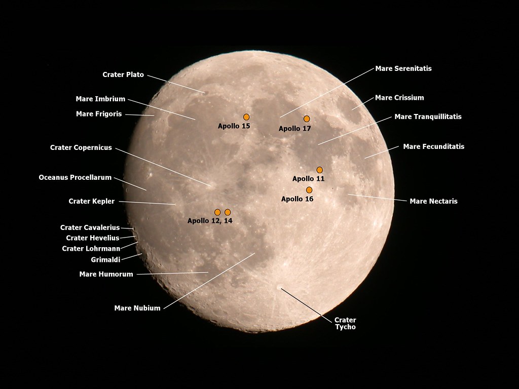 A detailed image of the moon with various dream symbols surrounding it.