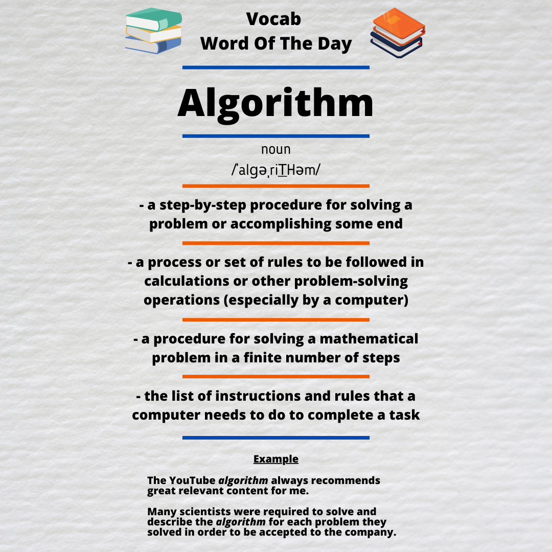 The term algorithm refers to a set of instructions or rules that are followed in order to solve a problem or complete a task. Algorithms can be used in a wide range of fields, including mathematics, computer science, and data analysis. They provide a step-by-step process for achieving a specific result, often using logical reasoning and decision-making. Algorithms can be implemented using various programming languages and can be as simple as a few lines of code or as complex as a sophisticated m